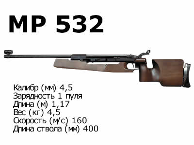 vintovka_mr_532.jpg